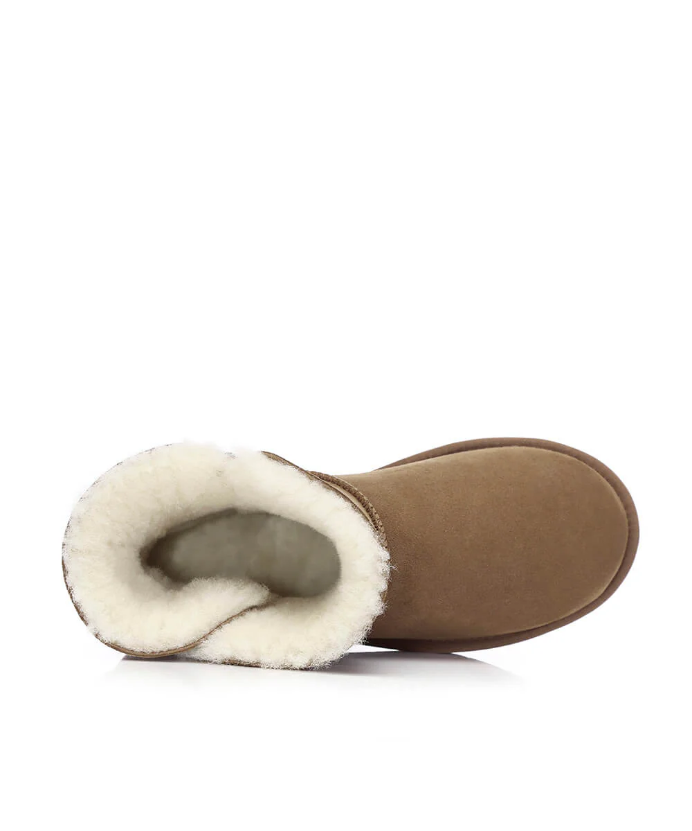 Women's Luxe Classic Mini UGG Button - Image 6